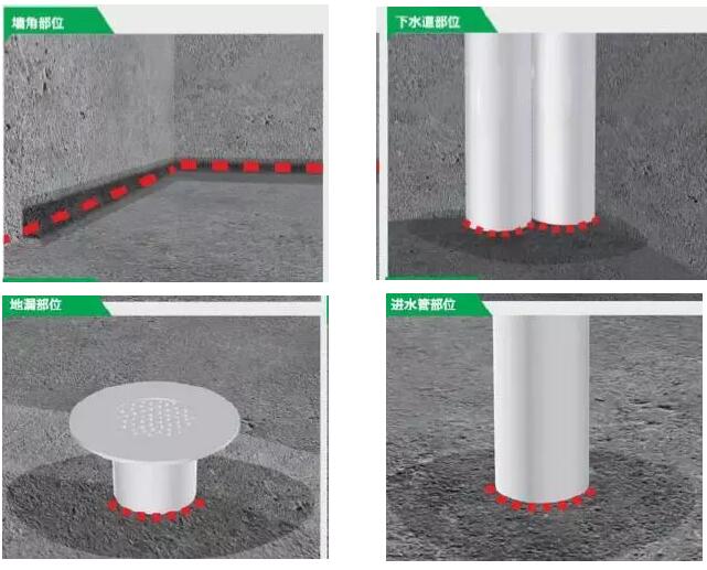 昆明水不漏批發(fā)，水不漏你會(huì)用嗎？